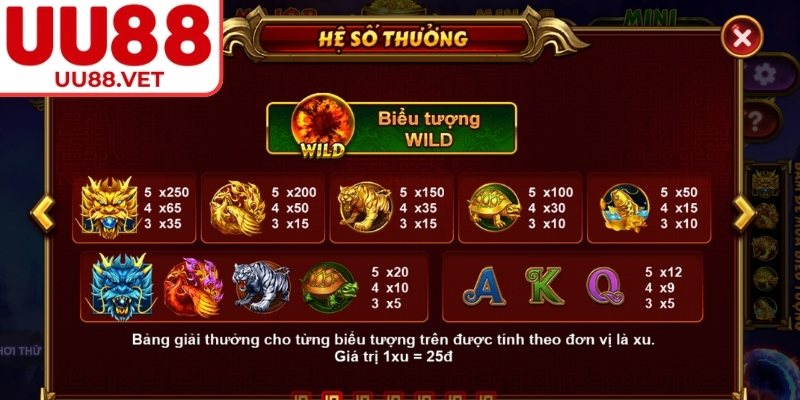 Cách vận hành và quy tắc