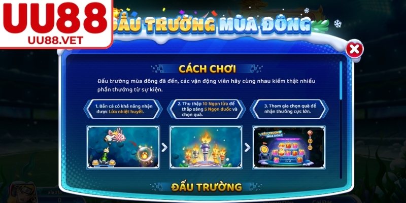 Khái quát dữ liệu về game vua bắn cá UU88 